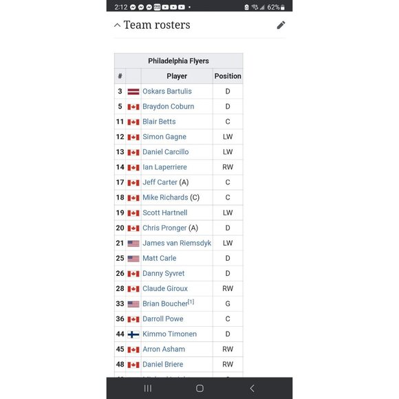 Autograph Philadelphia Flyers Jersey 2010 Boston Winter Classic Reeb NHL Hockey - Picture 15 of 16